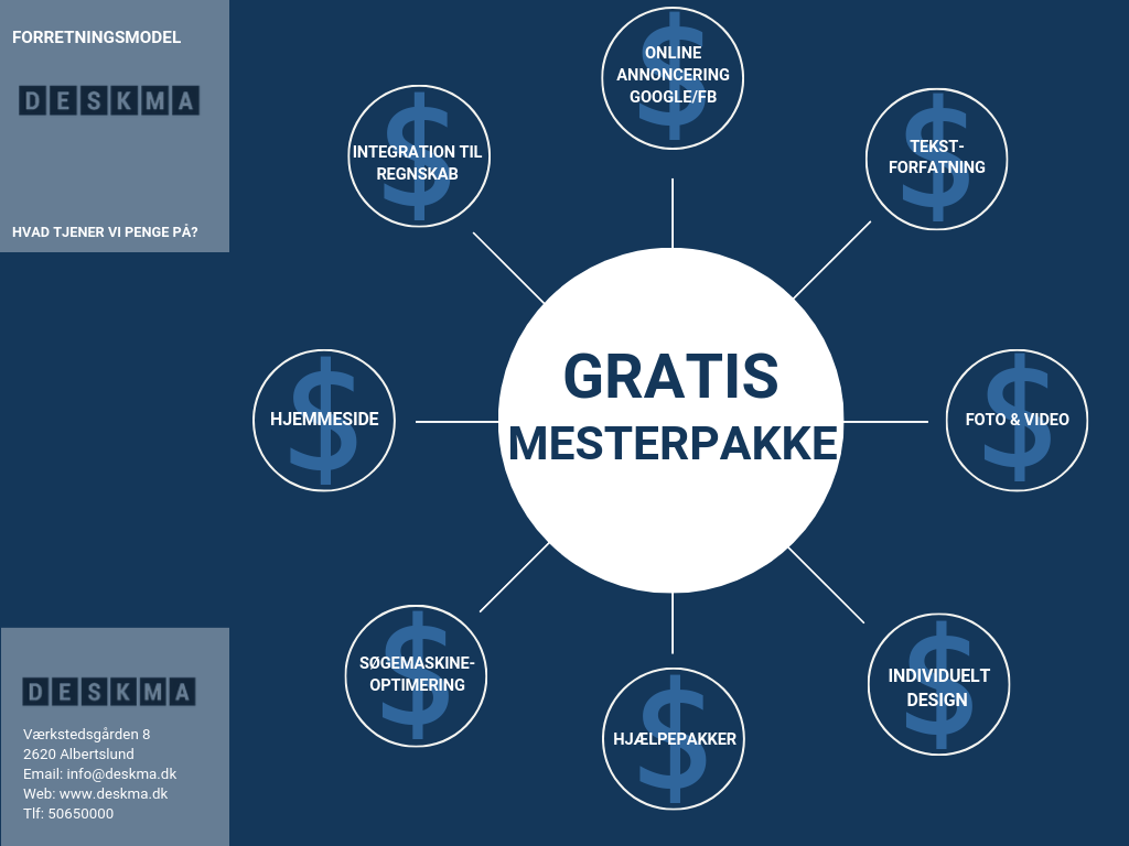 GRATIS CRM GRATIS CRM